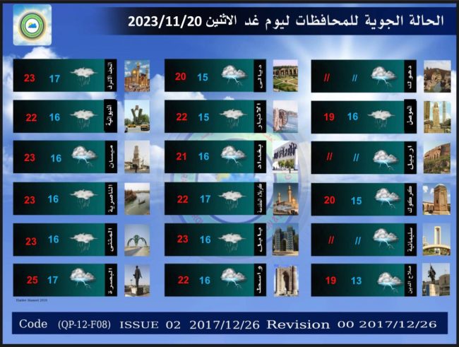 طقس العراق.. أمطار وعواصف رعدية وثلوج خلال الأيام المقبلة