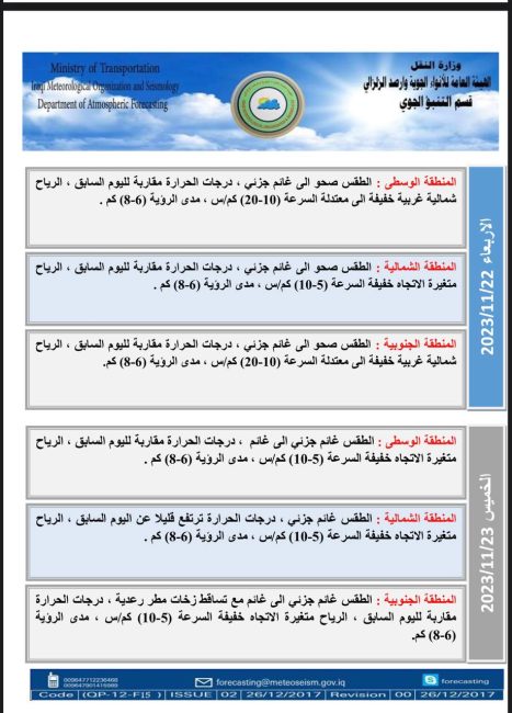 طقس العراق.. أمطار وعواصف رعدية وثلوج خلال الأيام المقبلة