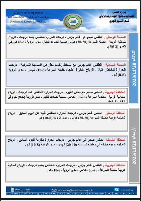 طقس العراق.. زخات مطر وانخفاض بدرجات الحرارة خلال الأيام المقبلة