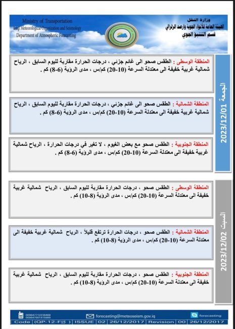 طقس العراق.. غيوم متفرقة وارتفاع بدرجات الحرارة خلال الأيام المقبلة