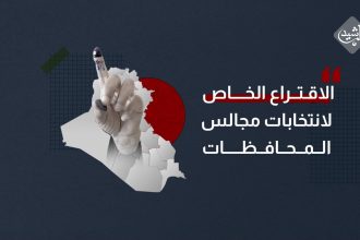 مسودة تلقائية