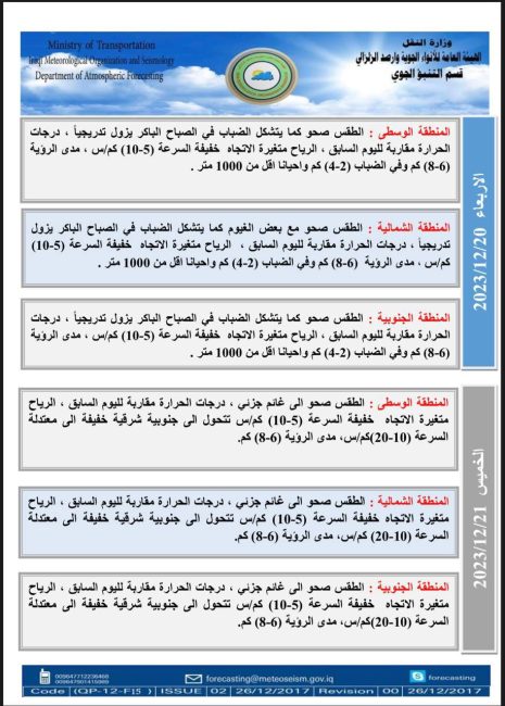 طقس العراق.. ثلوج وأمطار وانخفاض درجات الحرارة خلال الأيام المقبلة