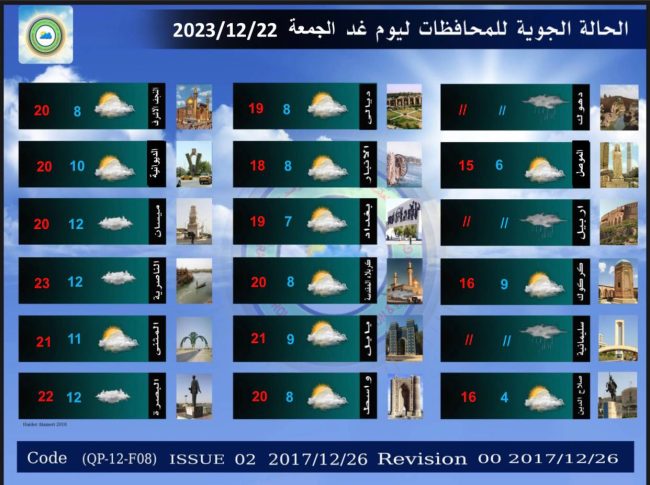 طقس العراق.. تساقط أمطار وثلوج وانخفاض بدرجات الحرارة خلال الأيام المقبلة