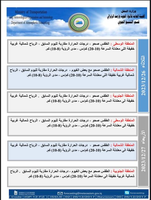 طقس العراق.. أمطار وضباب وانخفاض بالحرارة خلال الأيام المقبلة