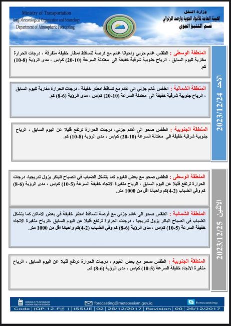 طقس العراق.. أمطار وضباب وانخفاض بالحرارة خلال الأيام المقبلة