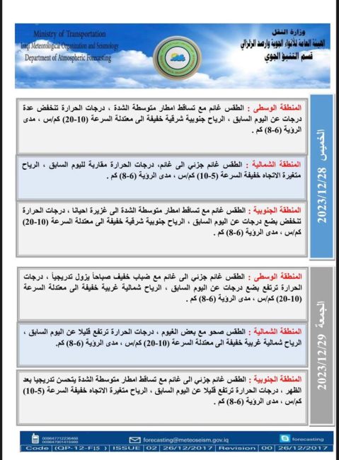 طقس العراق.. أمطار وضباب خلال الأيام المقبلة