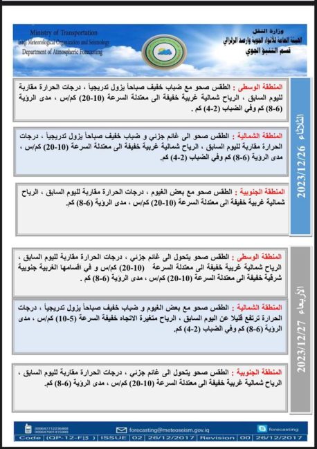 طقس العراق.. أمطار وضباب خلال الأيام المقبلة