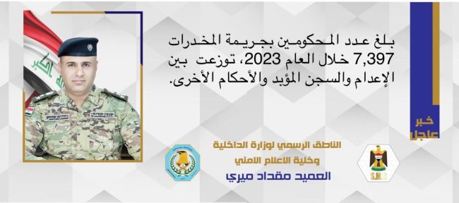 الداخلية: عدد المحكومين بجريمة المخدرات خلال 2023 أكثر من 7 آلاف شخص