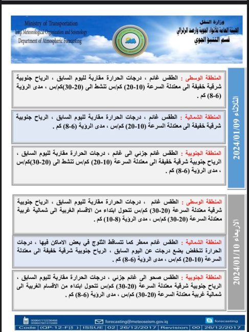 طقس العراق.. استقرار الحرارة وأمطار وثلوج خلال الأيام المقبلة