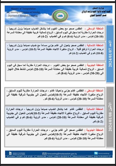 طقس العراق.. استقرار الحرارة وأمطار وثلوج خلال الأيام المقبلة