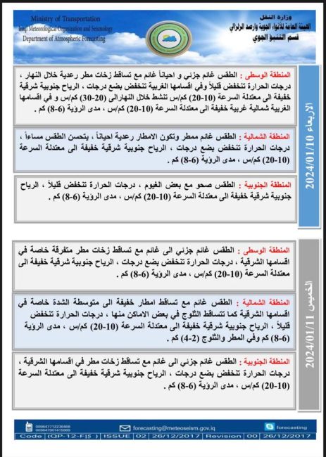 طقس العراق.. أمطار رعدية وثلوج وانخفاض في درجات الحرارة خلال الأيام المقبلة