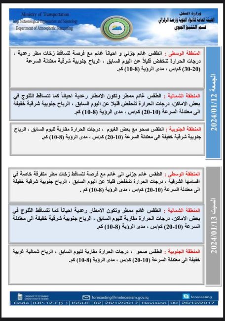 طقس شتوي خلال الأيام المقبلة.. أمطار وثلوج بمناطق متفرقة من العراق