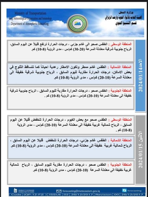 طقس شتوي خلال الأيام المقبلة.. أمطار وثلوج بمناطق متفرقة من العراق