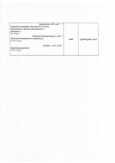 التربية تُعلن المناهج الدراسية التي تم تكييفها للصف الثالث المتوسط والسادس الاعدادي