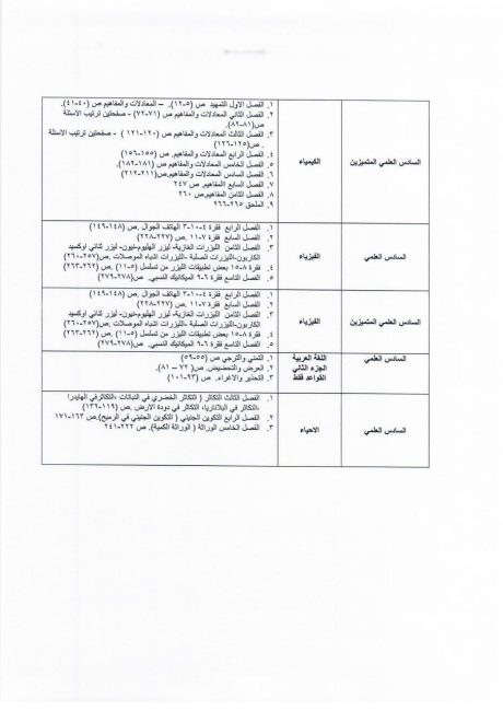 التربية تُعلن المناهج الدراسية التي تم تكييفها للصف الثالث المتوسط والسادس الاعدادي