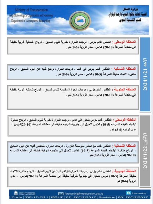 طقس العراق.. ضباب وارتفاع بدرجات الحرارة خلال الأيام المقبلة