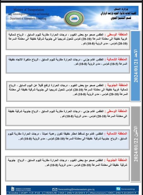 طقس العراق.. غيوم متفرقة وتقلبات بدرجة الحرارة خلال الأيام المقبلة