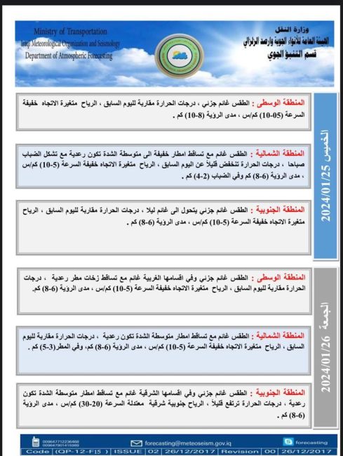 طقس العراق.. أمطار وتقلبات بدرجات الحرارة حتى نهاية الأسبوع الحالي