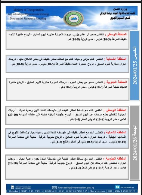 طقس العراق.. أمطار وثلوج وانخفاض بدرجات الحرارة نهاية الأسبوع الحالي