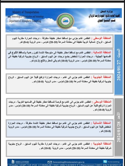 طقس العراق.. أمطار وثلوج وانخفاض بدرجات الحرارة نهاية الأسبوع الحالي