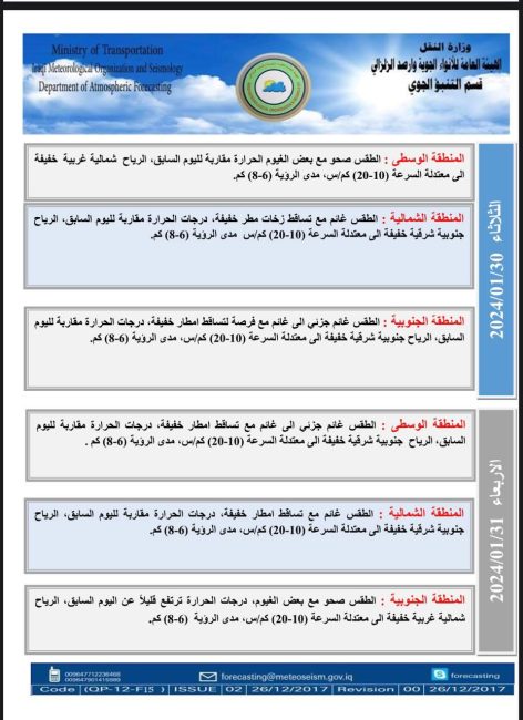 طقس العراق.. أمطار وانخفاض بدرجات الحرارة خلال الأيام المقبلة