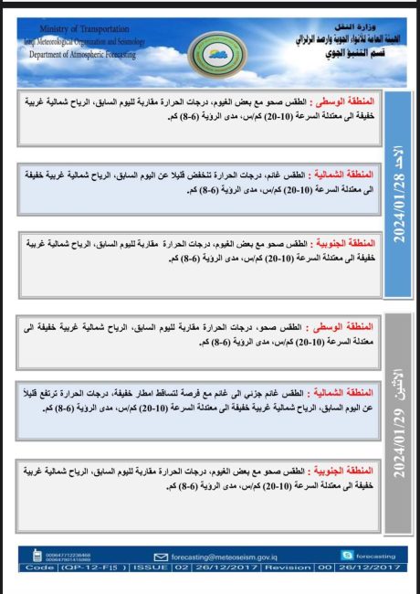 طقس العراق.. أمطار وانخفاض بدرجات الحرارة خلال الأيام المقبلة