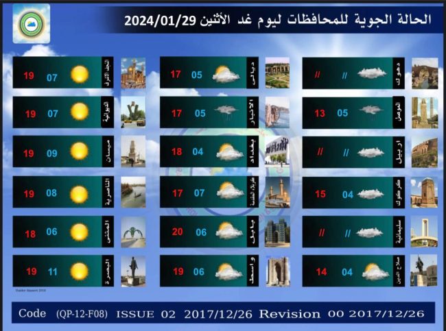 طقس العراق.. أمطار وثلوج وانخفاض في درجات الحرارة خلال الأيام المقبلة 