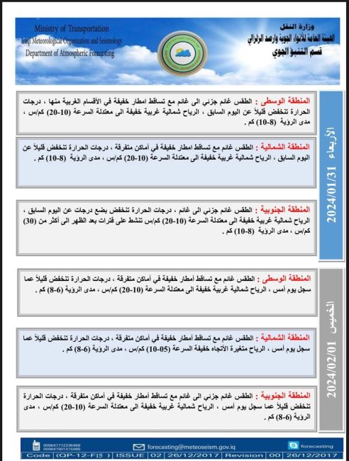 طقس العراق.. أمطار وثلوج وانخفاض في درجات الحرارة خلال الأيام المقبلة 