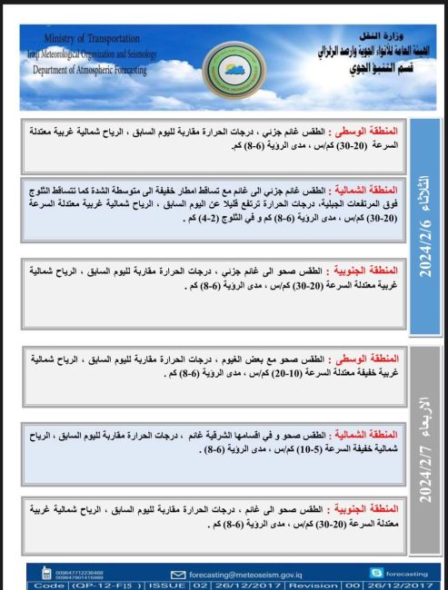 طقس العراق.. أمطار وثلوج شمالاً واستقرار بالحرارة جنوباً خلال الأيام المقبلة