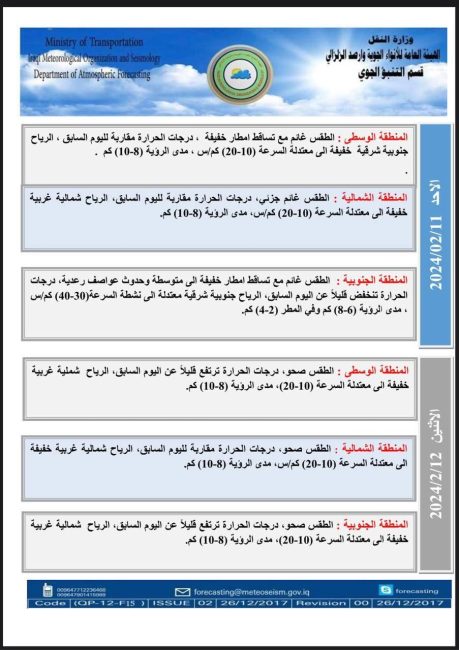 طقس العراق.. أمطار وارتفاع بدرجات الحرارة خلال الأيام المقبلة