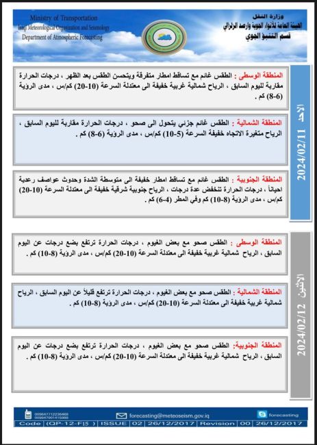 طقس العراق.. أمطار وارتفاع بدرجات الحرارة خلال الأيام المقبلة