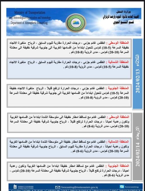 طقس العراق.. أمطار وارتفاع بدرجات الحرارة خلال الأيام المقبلة