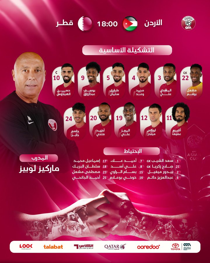 تشكيلة المنتخب القطري الرسمية للمباراة النهائية لكأس آسيا