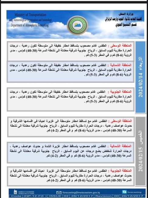 طقس العراق.. أمطار متفرقة وارتفاع بالحرارة خلال الأيام المقبلة