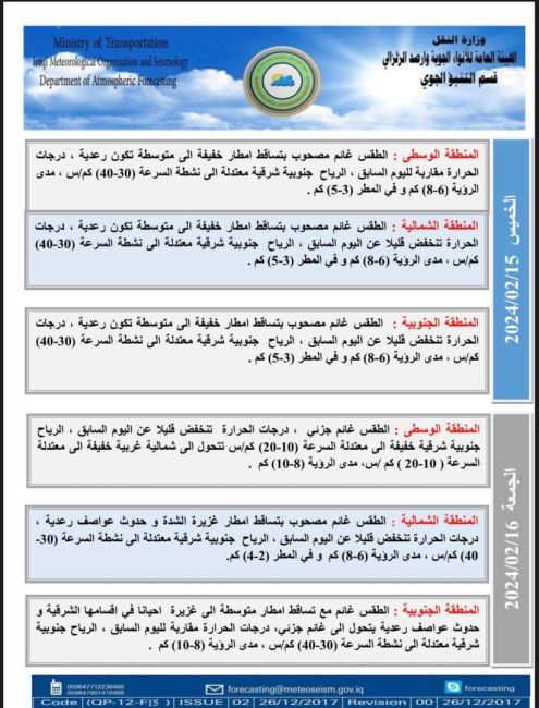 طقس العراق.. أمطار رعدية وانخفاض في درجات الحرارة نهاية الأسبوع الحالي