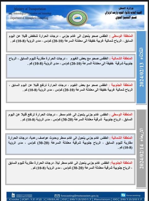 طقس العراق.. أمطار رعدية وانخفاض في درجات الحرارة نهاية الأسبوع الحالي