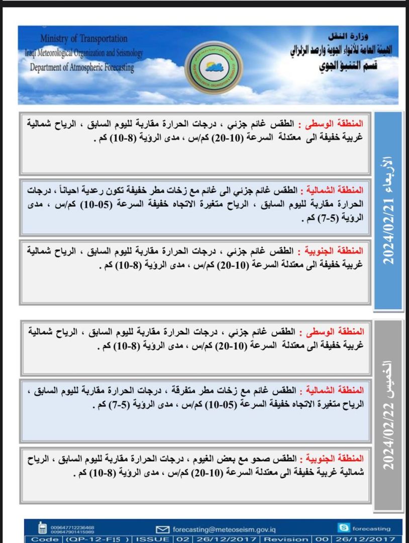 طقس العراق.. أمطار متفرقة وتشكل الضباب يوم غد