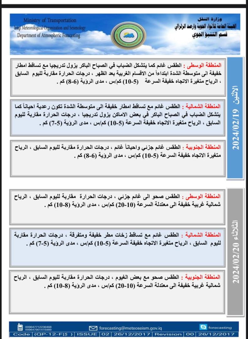 طقس العراق.. أمطار متفرقة وتشكل الضباب يوم غد