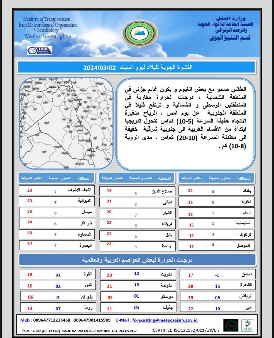 طقس العراق.. أمطار وغبار وانخفاض بدرجات الحرارة خلال الأيام المقبلة