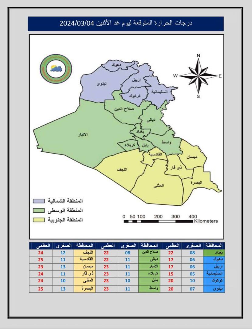 طقس العراق.. أمطار خفيفة وارتفاع بدرجات الحرارة خلال الأيام المقبلة