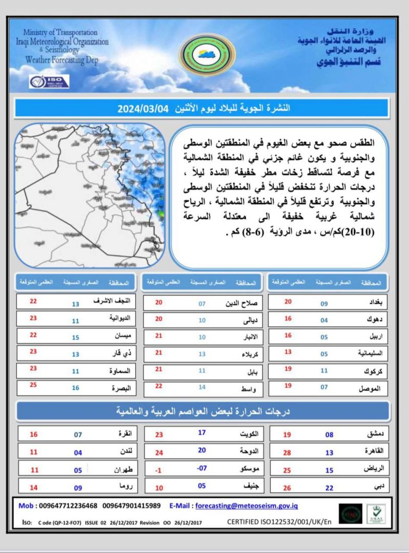 طقس العراق.. أمطار خفيفة وارتفاع بدرجات الحرارة خلال الأيام المقبلة