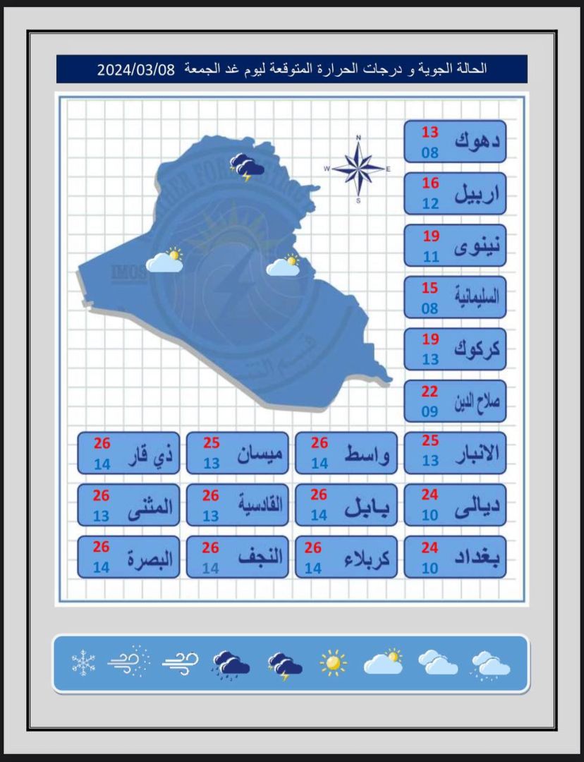 طقس العراق.. أمطار وعواصف رعدية وانخفاض بدرجات الحرارة خلال الأيام المقبلة