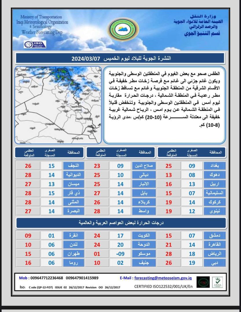 طقس العراق.. أمطار وعواصف رعدية وانخفاض بدرجات الحرارة خلال الأيام المقبلة