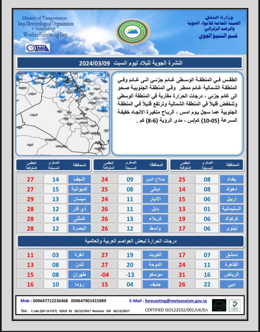 طقس العراق.. أمطار في الشمال وغبار بالجنوب وانخفاض بدرجات الحرارة خلال الأيام المقبلة