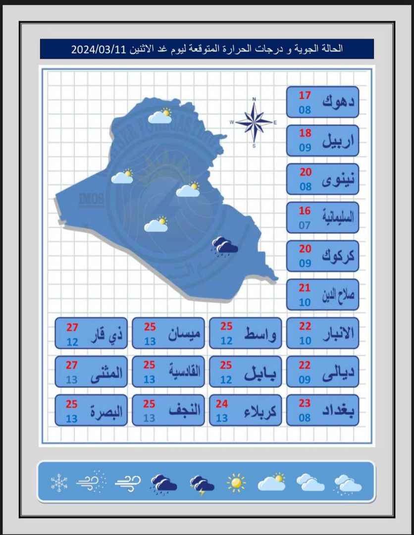 طقس العراق.. أمطار خفيفة وارتفاع بدرجات الحرارة خلال الأيام المقبلة