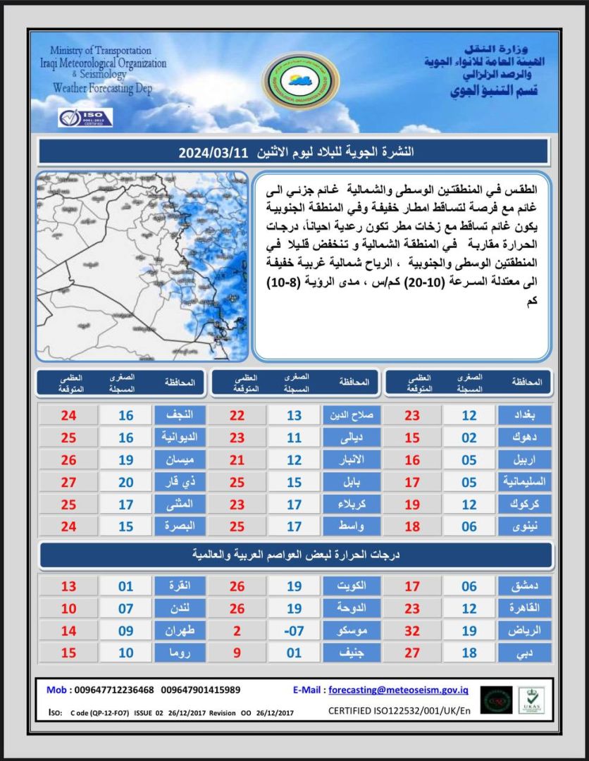 العراق ينهي الأسبوع الحالي بطقس ممطر وعواصف رعدية