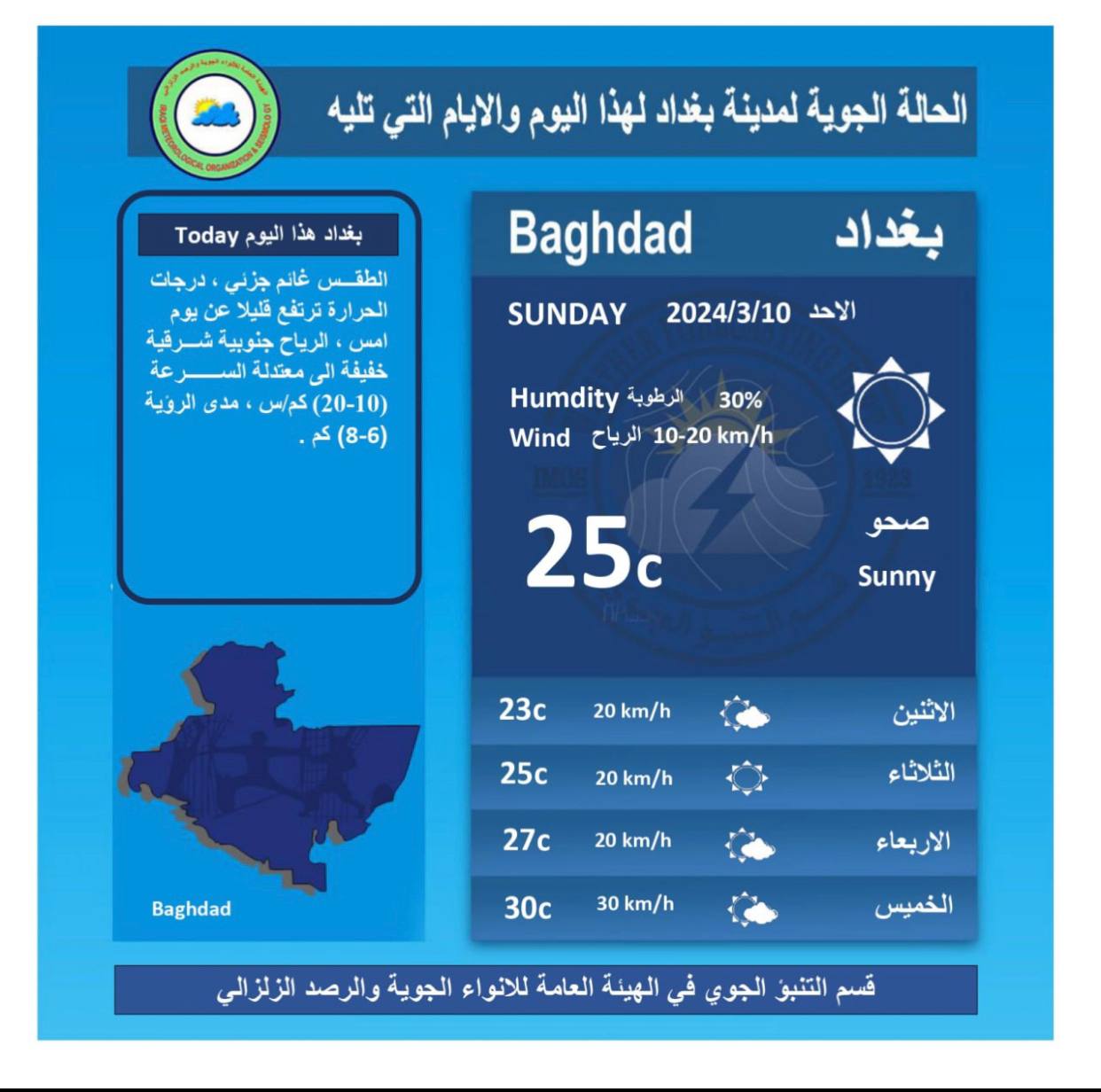 العراق ينهي الأسبوع الحالي بطقس ممطر وعواصف رعدية