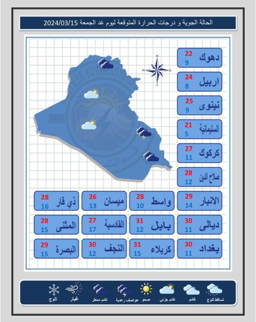 طقس العراق.. أمطار رعدية وانخفاض بدرجات الحرارة خلال الايام المقبلة 