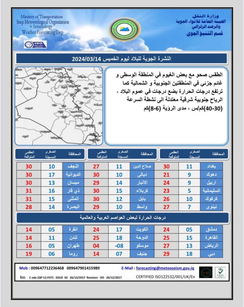 طقس العراق.. أمطار رعدية وانخفاض بدرجات الحرارة خلال الايام المقبلة 