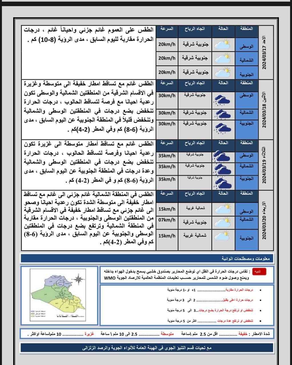 طقس العراق.. تساقط أمطار وحالوب وانخفاض بدرجات الحرارة خلال الأيام المقبلة